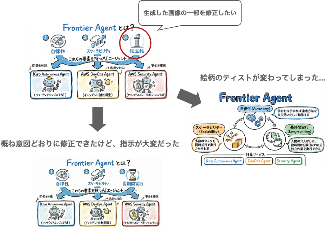 gemini-markup (1).png