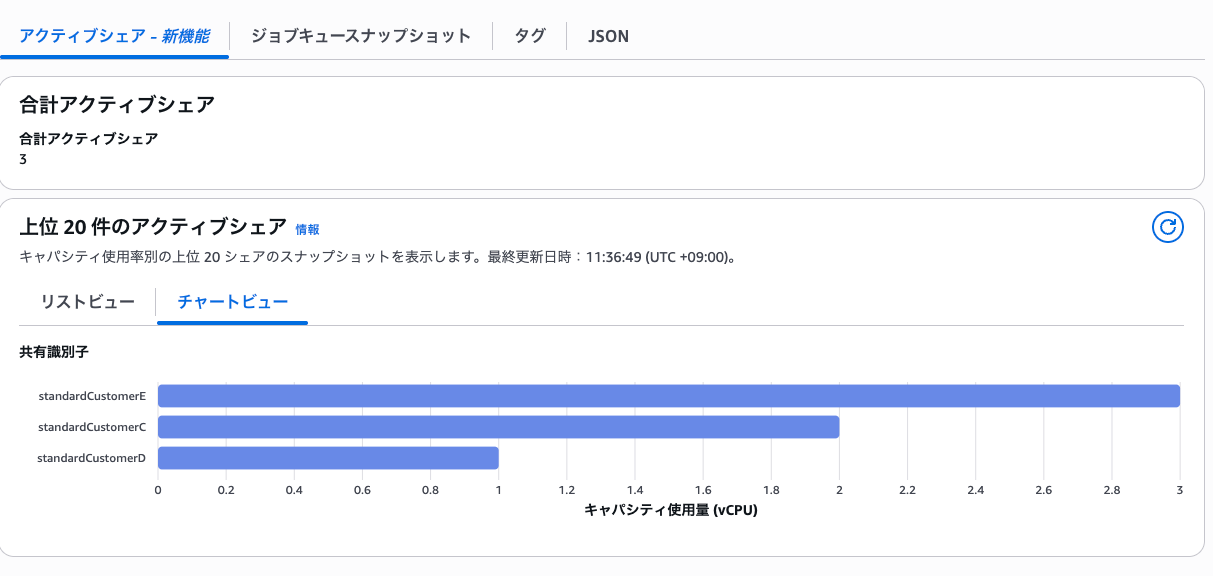 batch-fairshare-demo-queue___詳…ー___Batch___ap-northeast-1_🔊-3.png