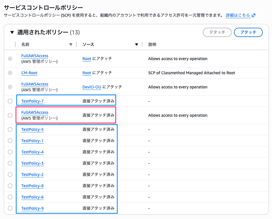 Production-OU___AWS_Organizations___Global.png