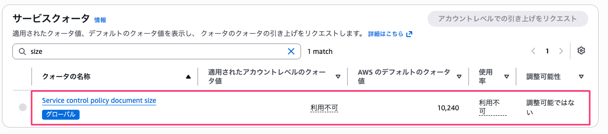 AWS_Organizations___クォータリスト___AWS_Service_Quotas-2.png