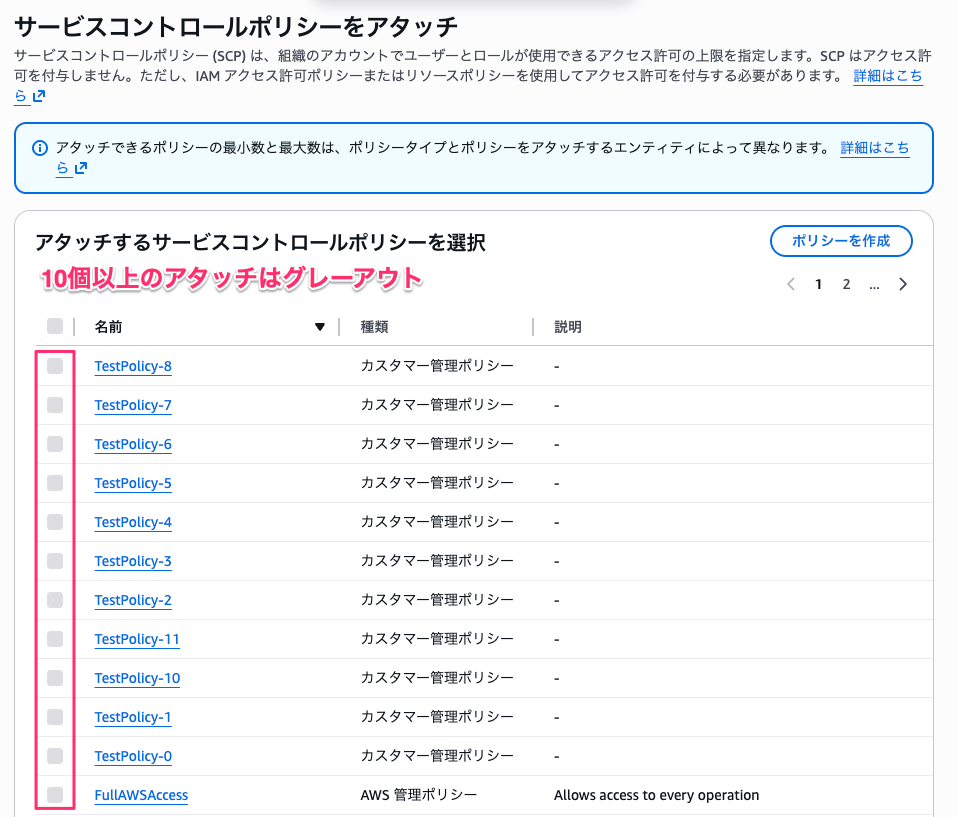 ポリシーをアタッチ___AWS_Organizations___Global.png