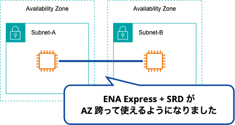 ENA Expres.png
