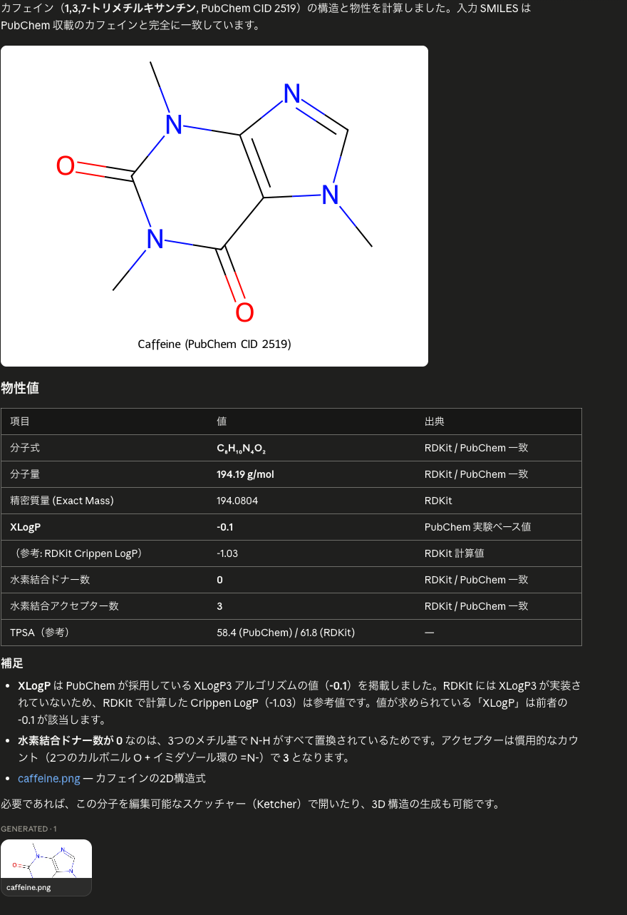 カフェインの物性計算の実行結果