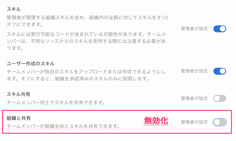 A_admin_01_組織と共有OFF.png