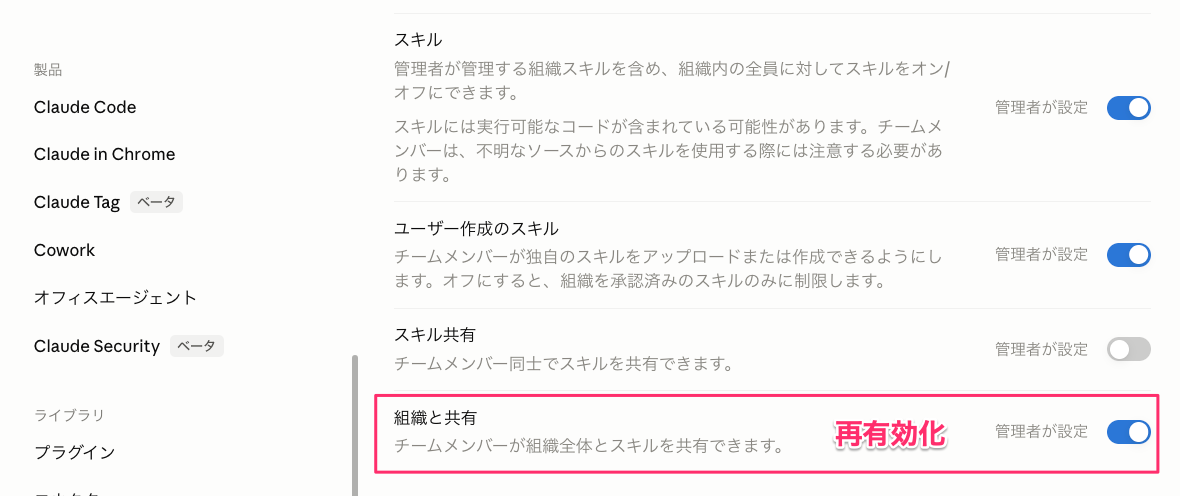 A_admin_06_組織と共有_再有効化.png