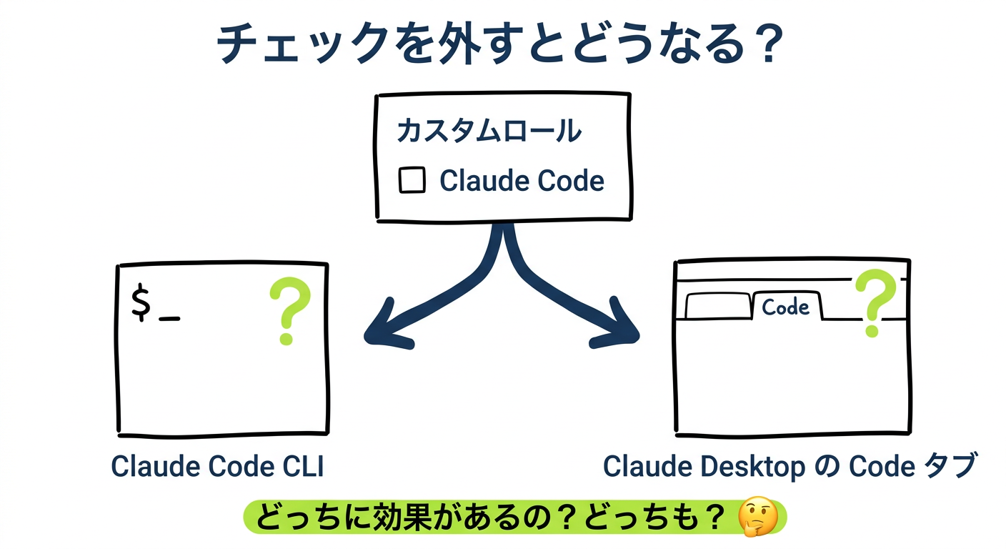 claude-enterprise-role-claude-code-surfaces.png