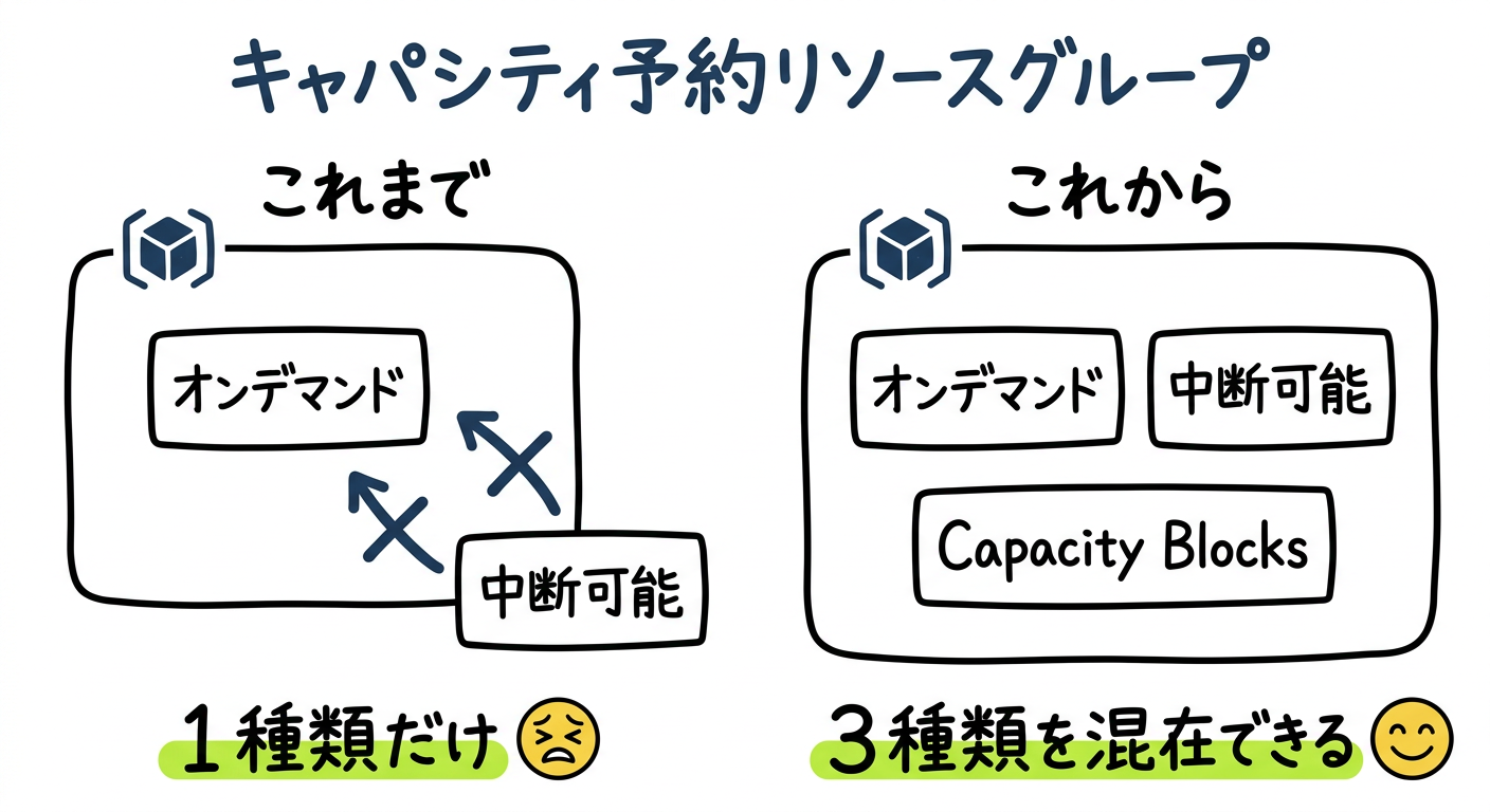 intro-a-before-after.png