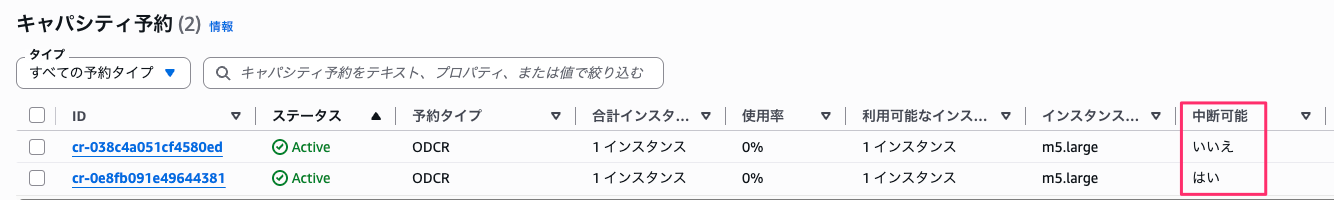 キャパシティ予約の一覧。予約タイプはどちらも ODCR で、中断可能列が「いいえ」と「はい」に分かれている