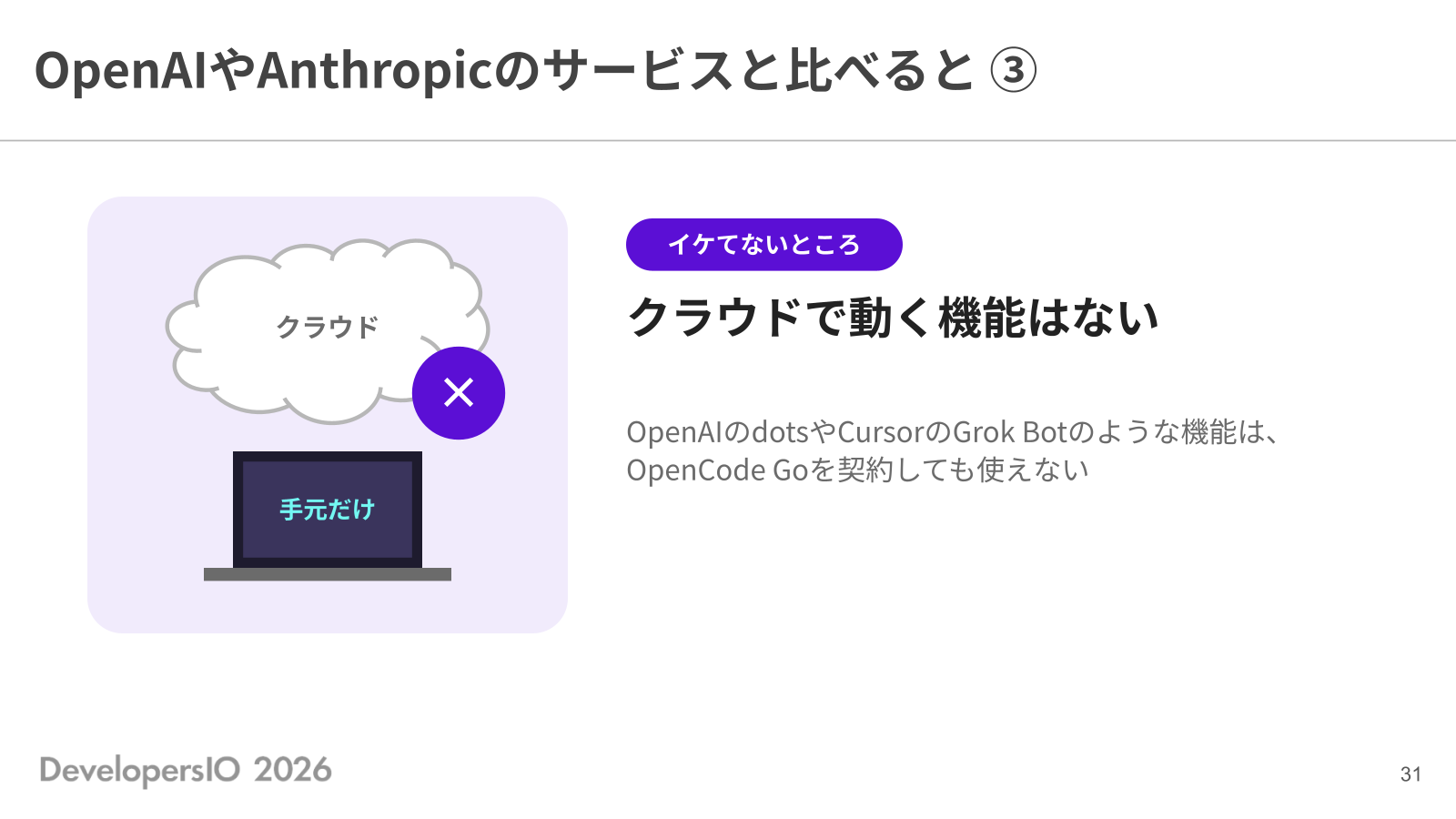OpenAI や Anthropic のサービスと比べると ③