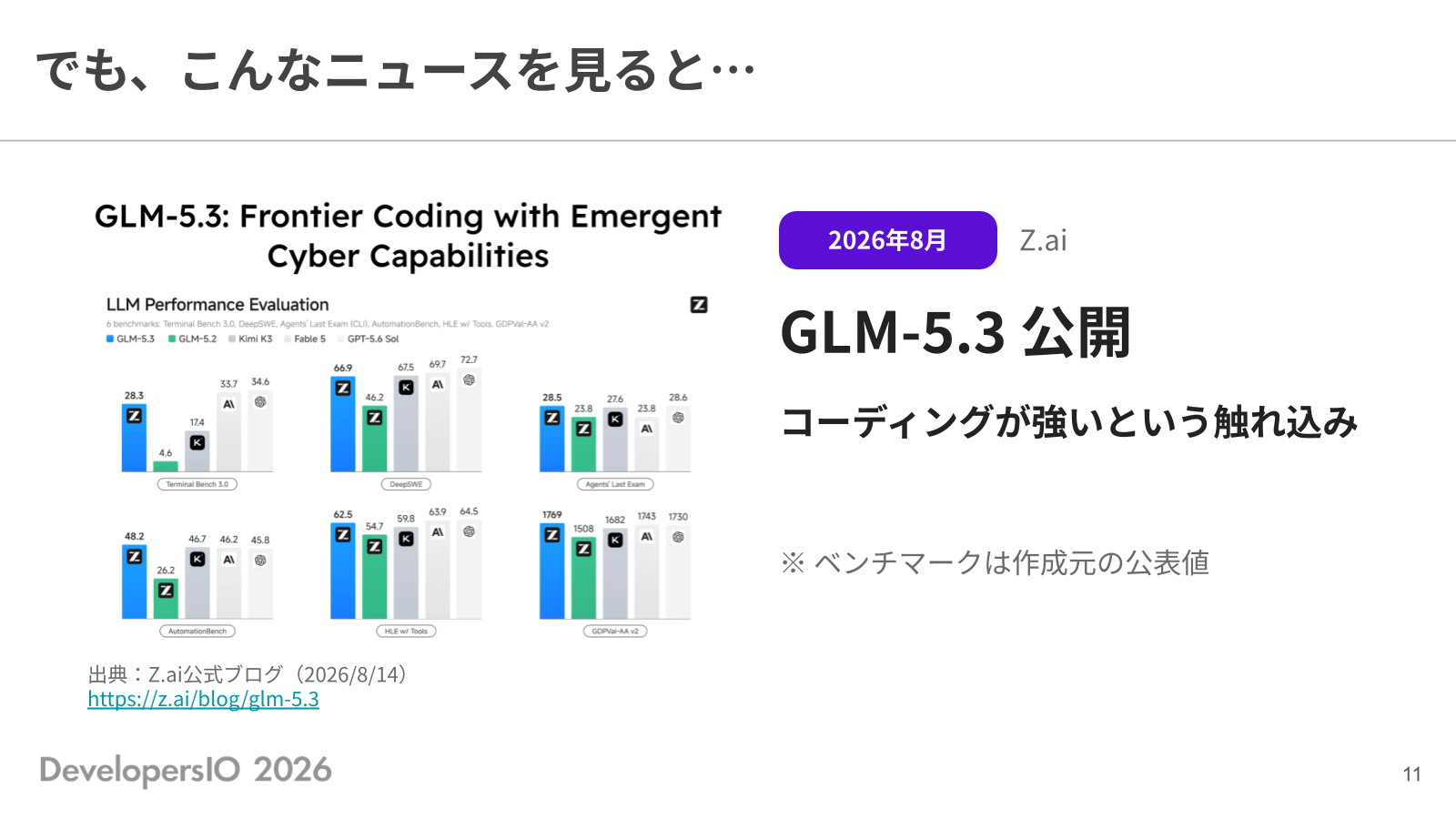 でも、こんなニュースを見ると…