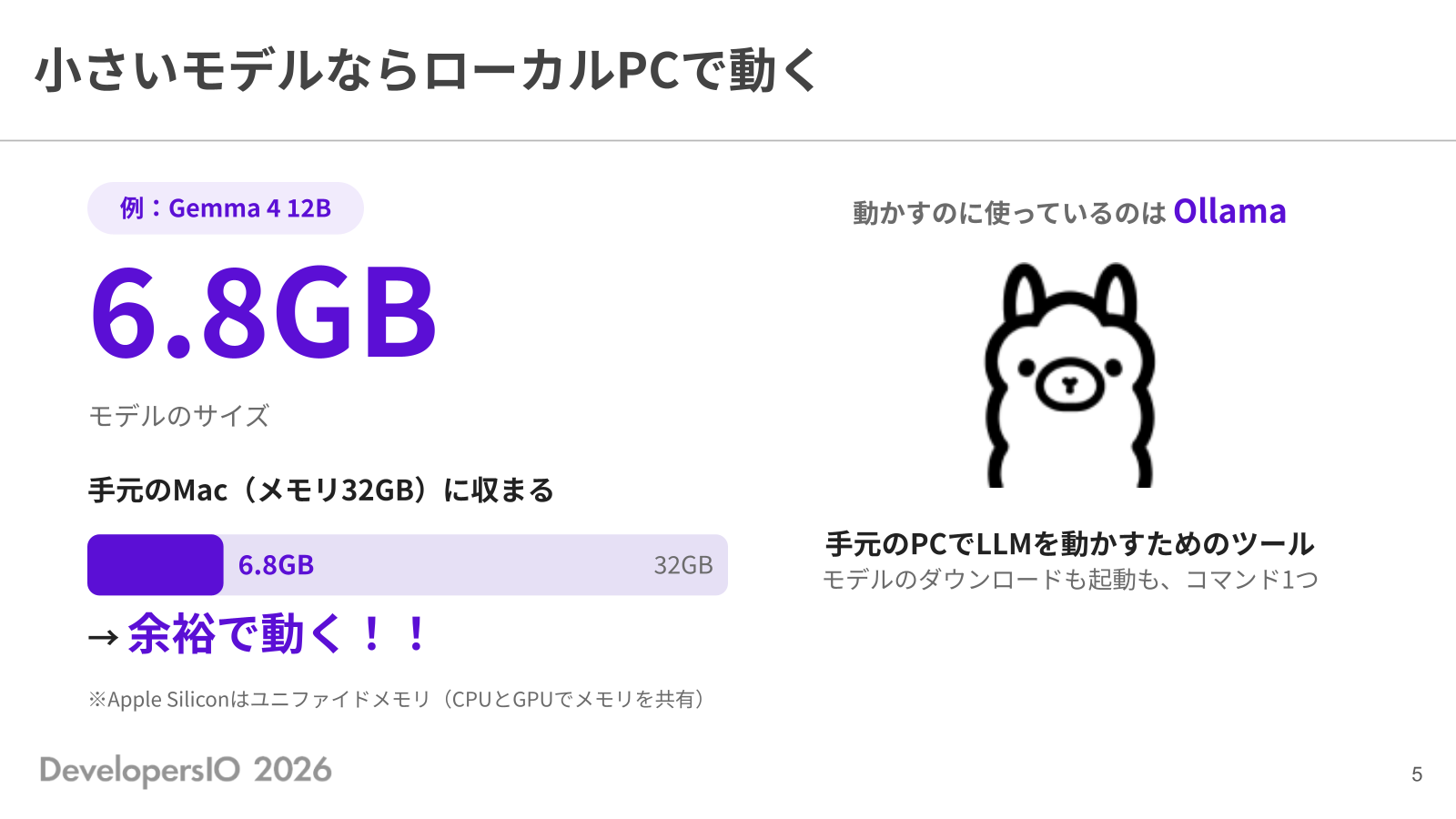 小さいモデルならローカル PC で動く