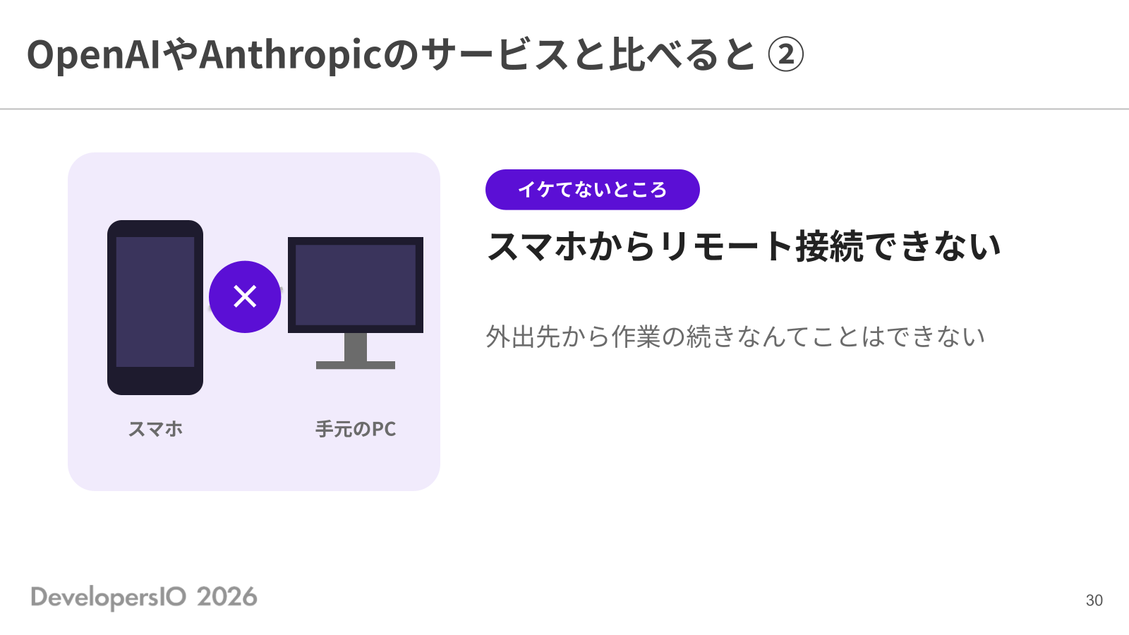 OpenAI や Anthropic のサービスと比べると ②