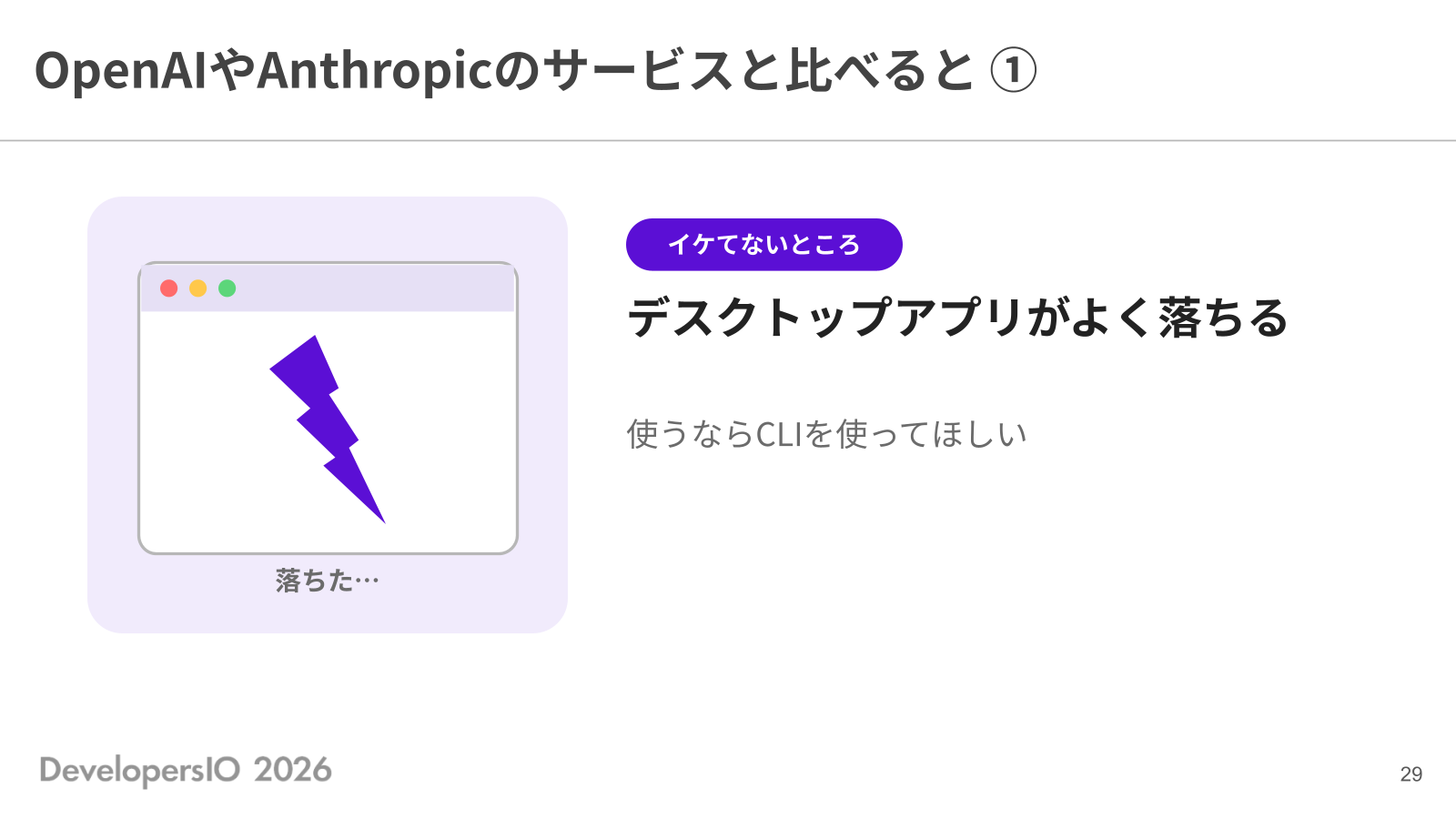OpenAI や Anthropic のサービスと比べると ①