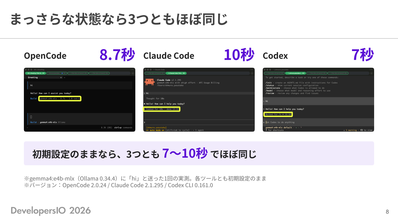 まっさらな状態なら 3 つともほぼ同じ