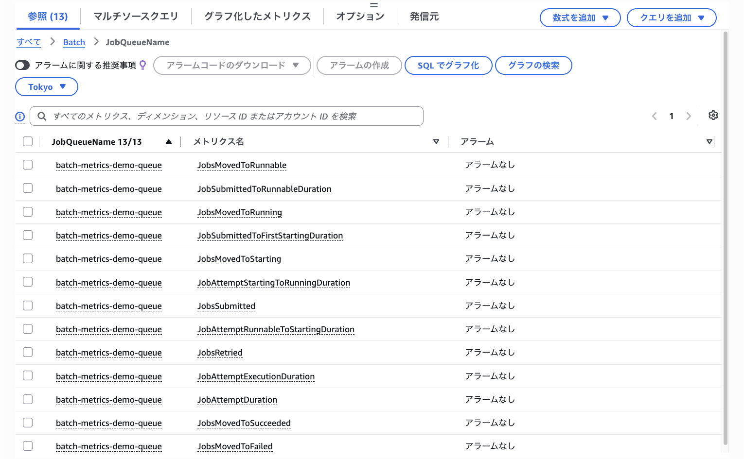 「すべて > Batch > JobQueueName」に表示された 13 個のメトリクス