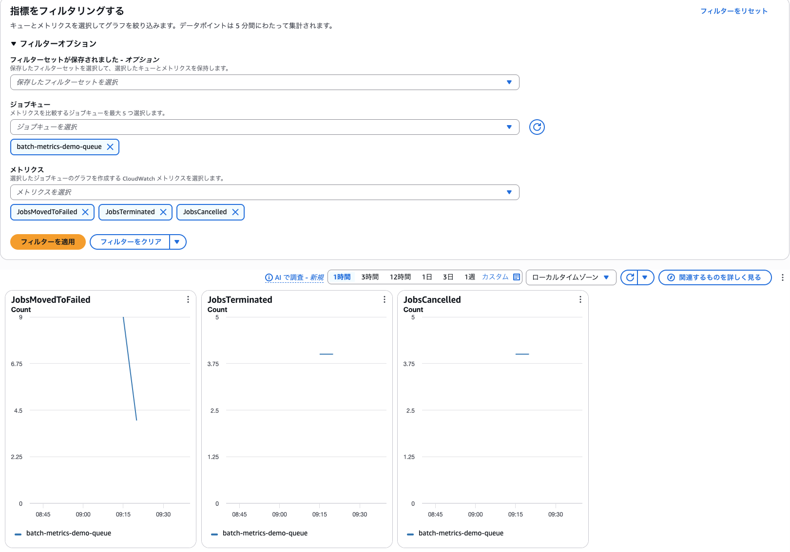 ダッシュボードで JobsMovedToFailed、JobsTerminated、JobsCancelled の 3 つのグラフが表示されている