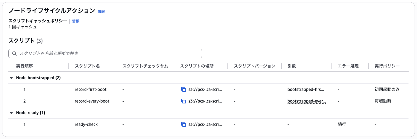 lca-static の詳細画面で、ステージごとのスクリプトと実行ポリシーが表示された画面