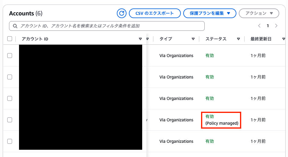 Accounts ページ。アタッチしたアカウントのステータスだけ「有効 (Policy managed)」になっている